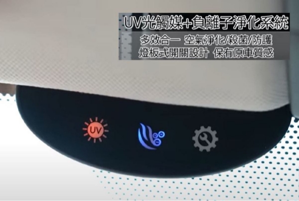 UV+ Negative Ion Air Purifier